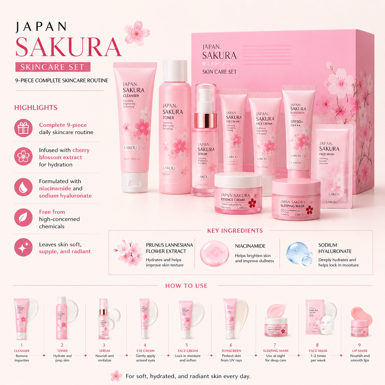 Sakura Complete Skincare Set