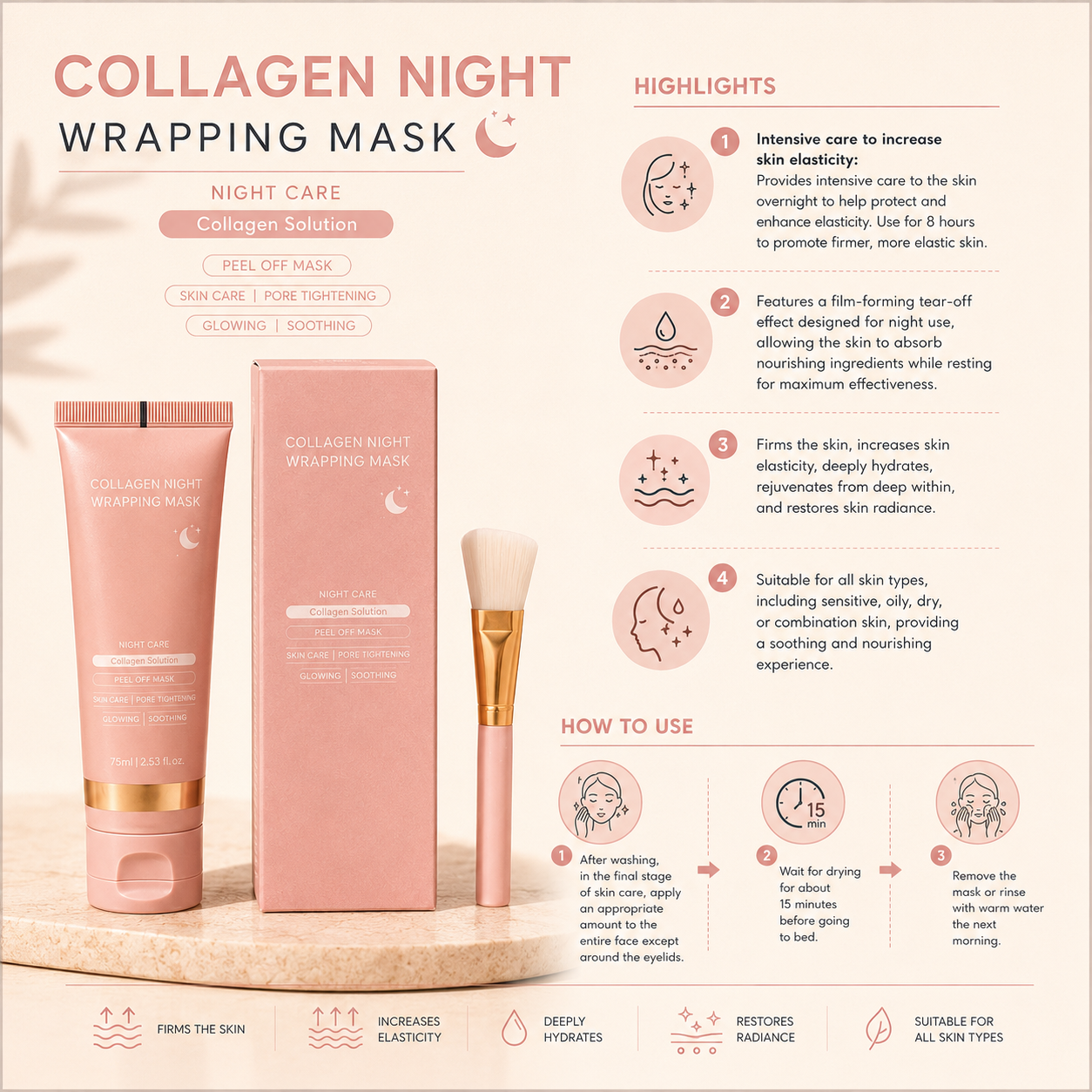 Collagen Overnight Wrapping Mask